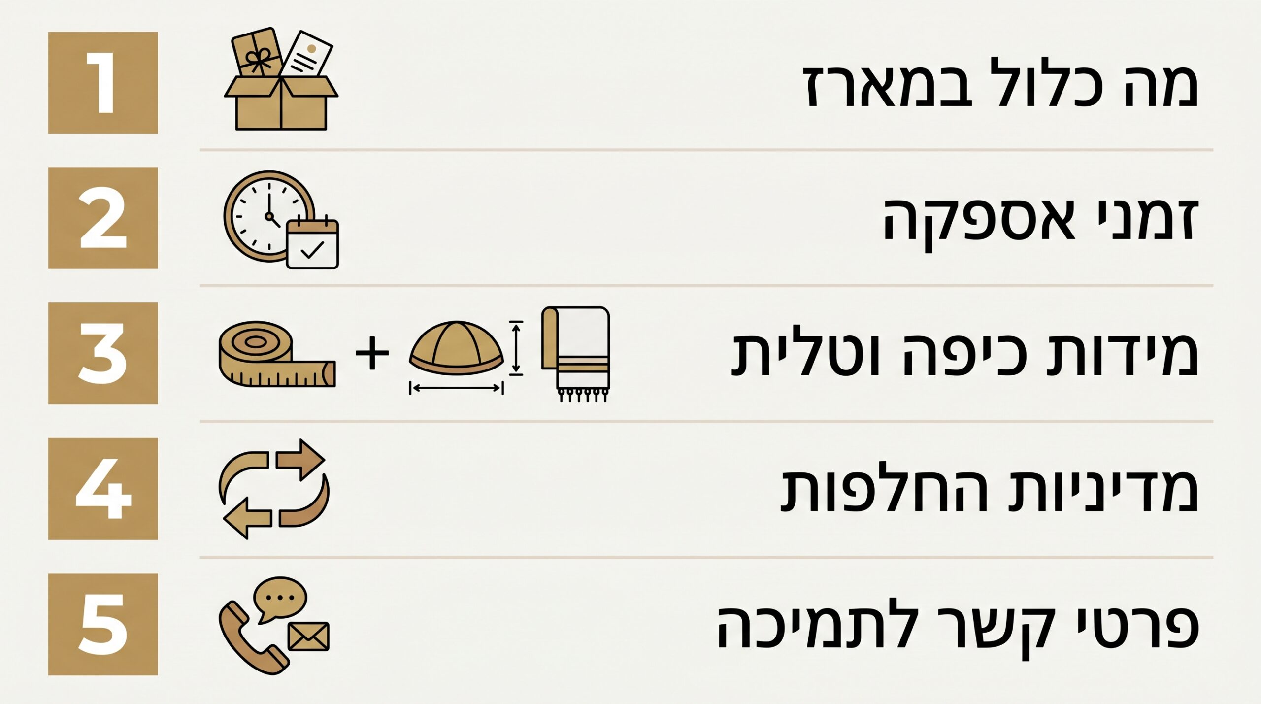 השוואה בין סט חלאקה לטקס קטן ובין סט מהודר לאירוע חגיגי גדול