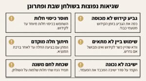 איך לערוך שולחן שבת מהודר: המדריך המלא לעריכת שולחן שבת
