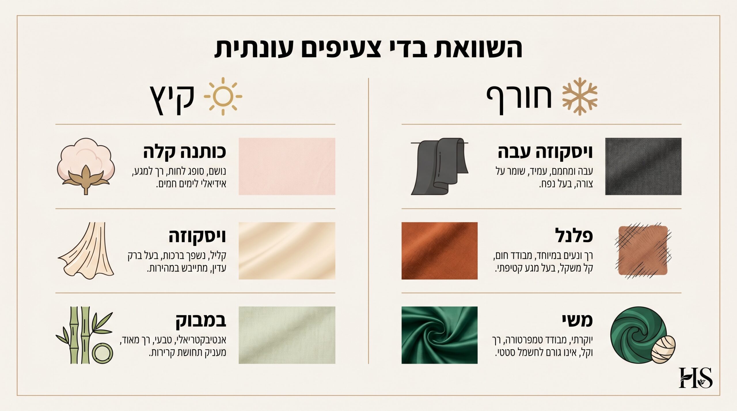 מטפחת ראש ליום יום – בחירה לפי עונה ושימוש