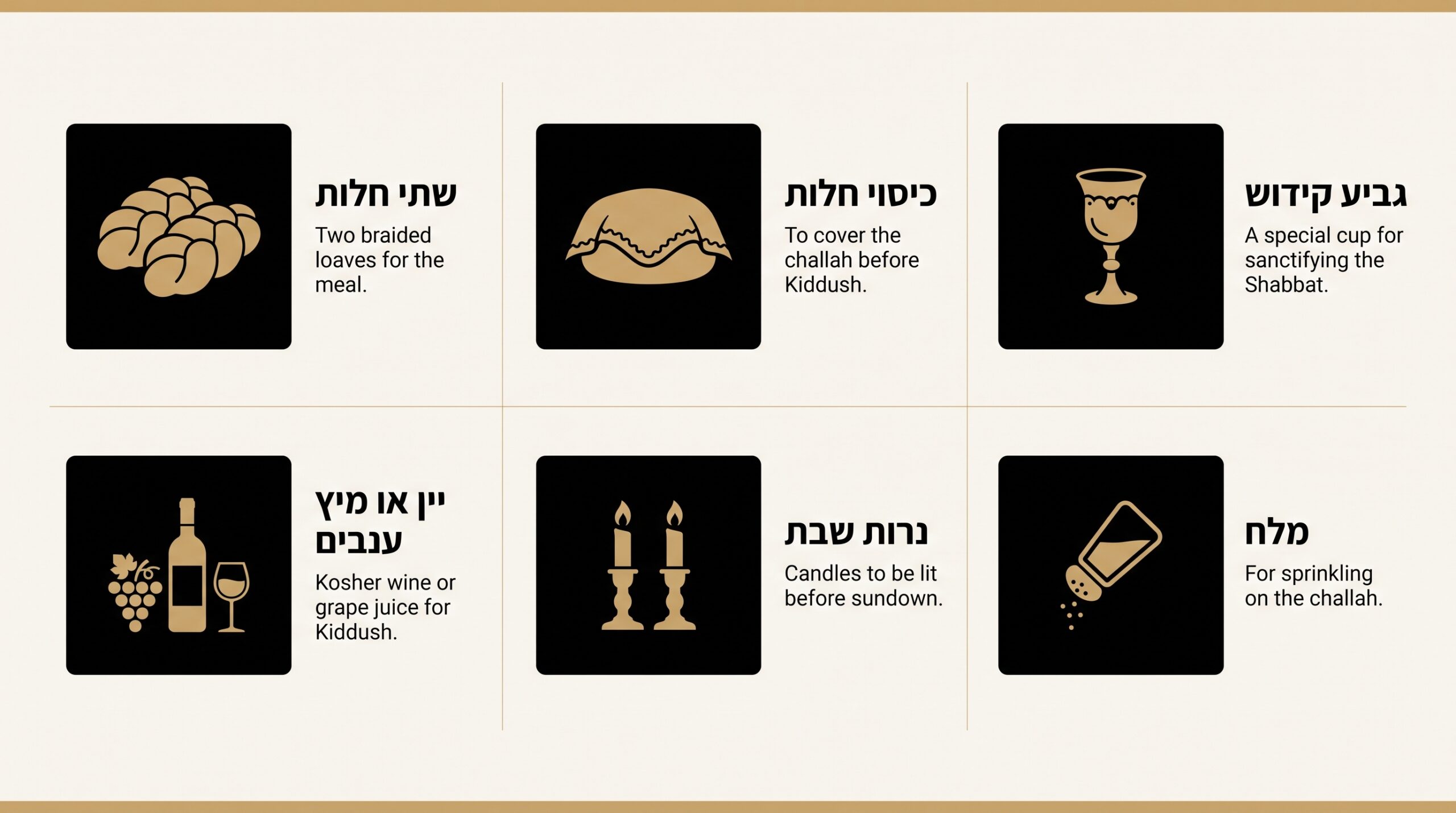 רשימת בדיקה מסודרת לשולחן שבת — כל מה שחייב להיות על השולחן