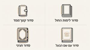 איך לבחור סידור תפילה אישי: המדריך המלא לבחירת הסידור המושלם