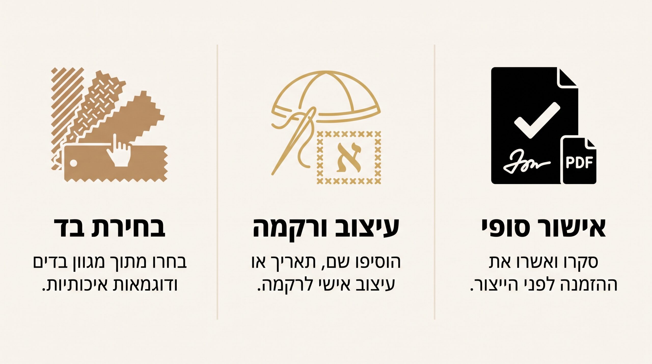 סוגי כיפות שונים — כיפת קטיפה, פשתן, כותנה — כיצד לבחור בין סגנונות כיפות לאירועים