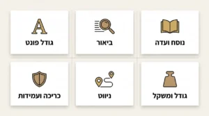מחזור ליום כיפור: המדריך המלא לבחירת מחזור תפילה ליום הקדוש